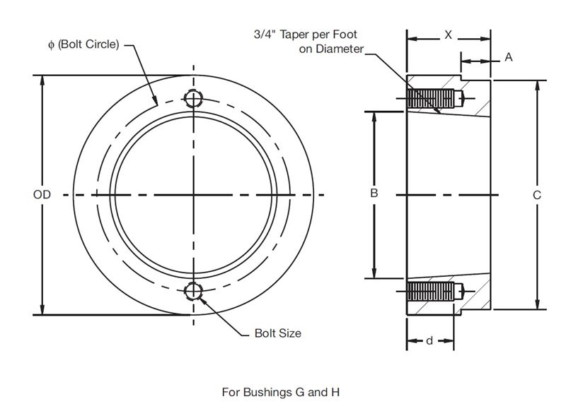 Split Taper Hubs On Tsubaki of Canada Limited