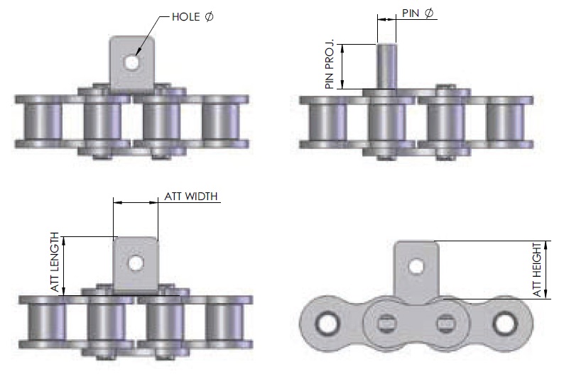 Standard-Attachment-Chain