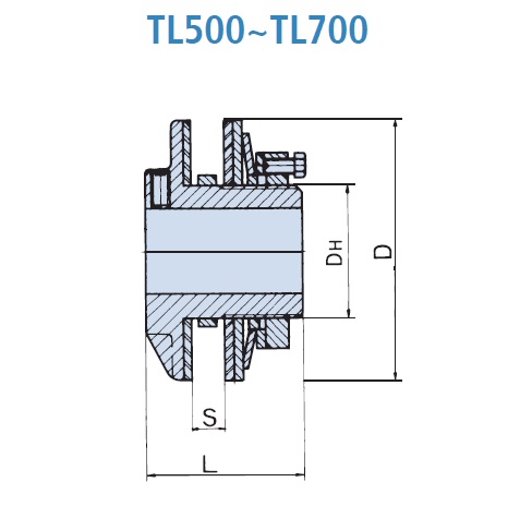 Item # TL500-1, TL Series Torque Limiter On Tsubaki of Canada Limited