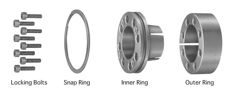 POWER-LOCK RE-SS Snap Ring installed Series Keyless Locking Device