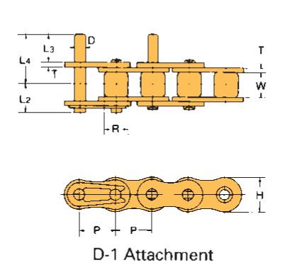 Item # RSC50-LAMBDA-D-1, Single Pitch Conveyor Lambda Chain Attachment ...