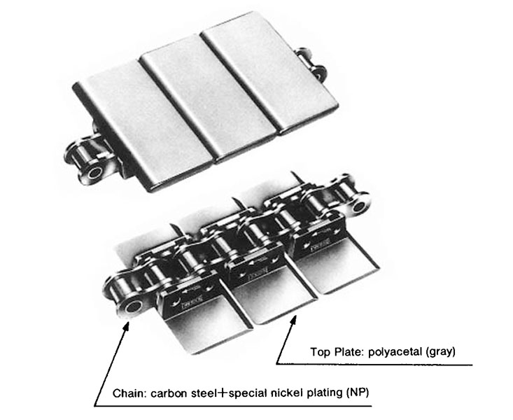 TN Top Plate Conveyor Lambda Chain On Tsubaki of Canada Limited