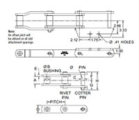 110-CHAIN---A2-ATTACHMENTS