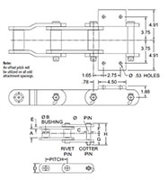 150X-CHAIN---K2-ATTACHMENTS