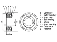 Cam Clutch BB-GD Series - K_2