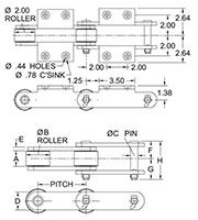 Delrin Series Chains - DS-6272 CHAIN - K2 ATTACHMENT AND 2-00--DIAMETER ROLLER_2