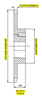 No. 35 - 3/8" Pitch - TAPER-LOCK® Sprockets-2