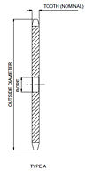 No. 41 - 1/2" Pitch - Plain Bore Sprockets, Type A