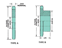 No. 50 - 5/8" Pitch - Plain Bore