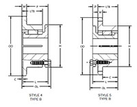 No-100---1-1_4-Pitch---Single-Split-Taper-Sprockets_2