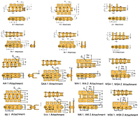 RS Attachment Chain-2