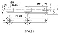 Roller-Conveyor-Chains---1-654-to-5-000-Pitch_STYLE4_2