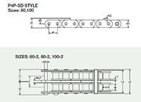 Sharp-Top-Chain_SIZE_100-2-P4P-SD