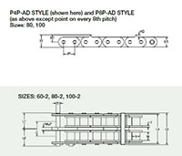 Sharp-Top-Chain_SIZE_80-2-P8P-AD