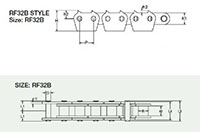 Sharp-Top-Chain_SIZE_RF32B-1-SL-3P