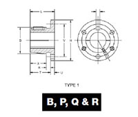 Split-Taper-Bushings_B_P_Q_R_Type1