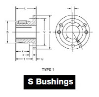 Hub Number S1-Type 1, Split Taper Bushings On Tsubaki of Canada Limited