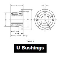 Split-Taper-Bushings_U_Type1