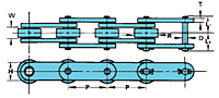 Double Pitch Conveyor Chains Oversize-2