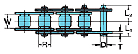 Super-H Series Chains-Single Strand