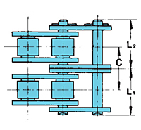 RS-HT Series Chains-Double