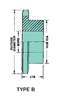 No. 80 - 1” Pitch - Plain Bore - B