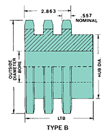 No. 80 - 1" Pitch - Multiple Strand - Triple