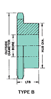 No. 100 - 1 1/4" Pitch - Plain Bore - B