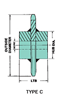 No. 100 - 1 1/4" Pitch - Plain Bore - C