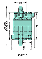 No. 140 - 1 3/4" Pitch - QD® - C1