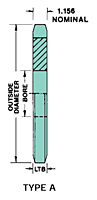 No. 160 - 2" Pitch - Plain Bore - A