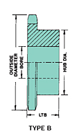 No. 160 - 2" Pitch - Plain Bore - B