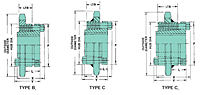 No. 160 - 2" Pitch - QD®