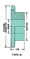 No. 200 - 2 1/2" Pitch - Plain Bore - B