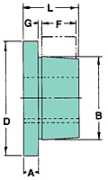 QD® Bushings-2