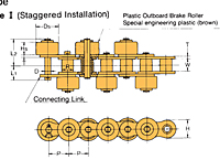 Outboard Roller Chain Series RS Type with Brake Staggered Installation-2