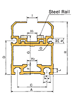 DOUBLE PLUS® Aluminum Guide Rail-C2080VRP-R3LS