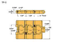 TP Top Chain Linear Movement II Type