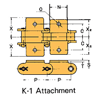 Double Pitch Chain Attachment with Large Plastic Rollers K-1