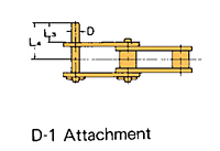 Double Pitch Chain Attachment with Large Plastic Rollers D-1