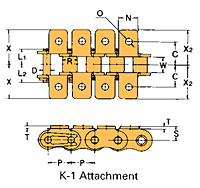 Single Pitch Conveyor Lambda Chain Attachment-K-1