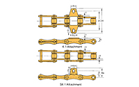 Agriculture Attachment Chain