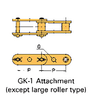 Double Pitch Conveyor Lambda Chain Attachment-GK-1