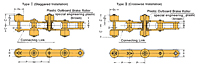 Double Pitch Plastic Outboard Roller Conveyor LAMBDA®-2