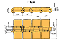 Stainless Steel Top Plate TS Series Conveyor Lambda Chain - P Type