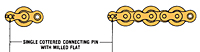 Single Cottered Connectiong Pins for Live Tubular Roller Chain