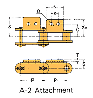 Double Pitch Attachment Chain A-2