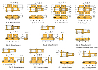 Double Pitch Attachment Chain-2