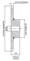 No. 40 - 1/2" Pitch - Plain Bore Sprockets, Style E-2