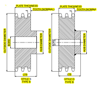 No. 40 - 1/2" Pitch - Multiple Strand Sprockets-2